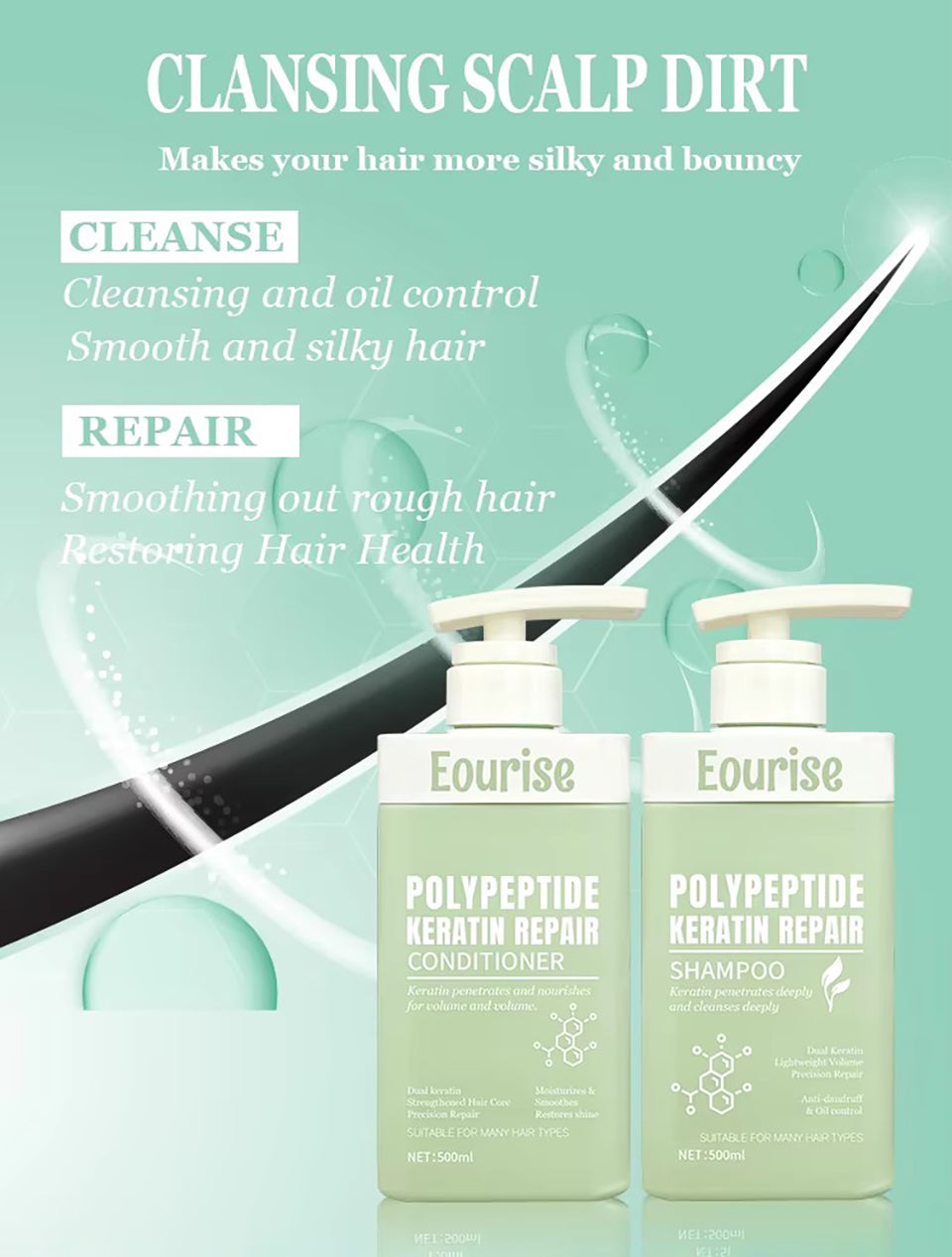 Eourise Polypeptide Hair Care Set