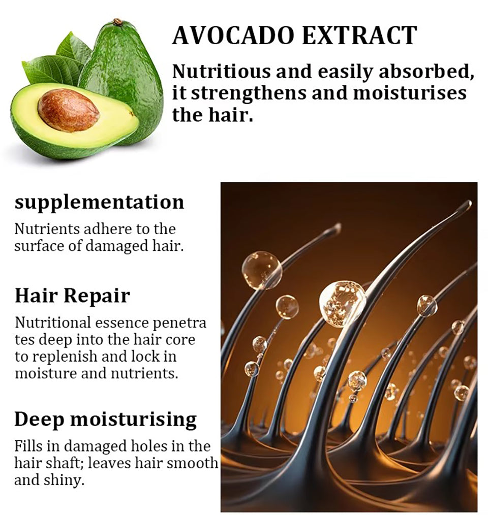 Kaqier Avocado Hair Care Set